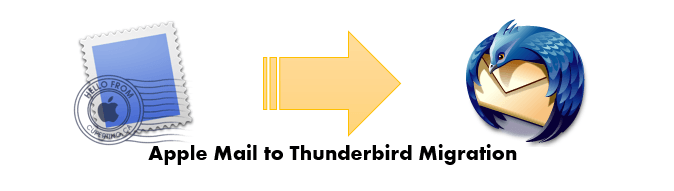 Apple Mail to Thunderbird Migration