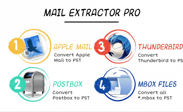 convert gmail mbox to pst